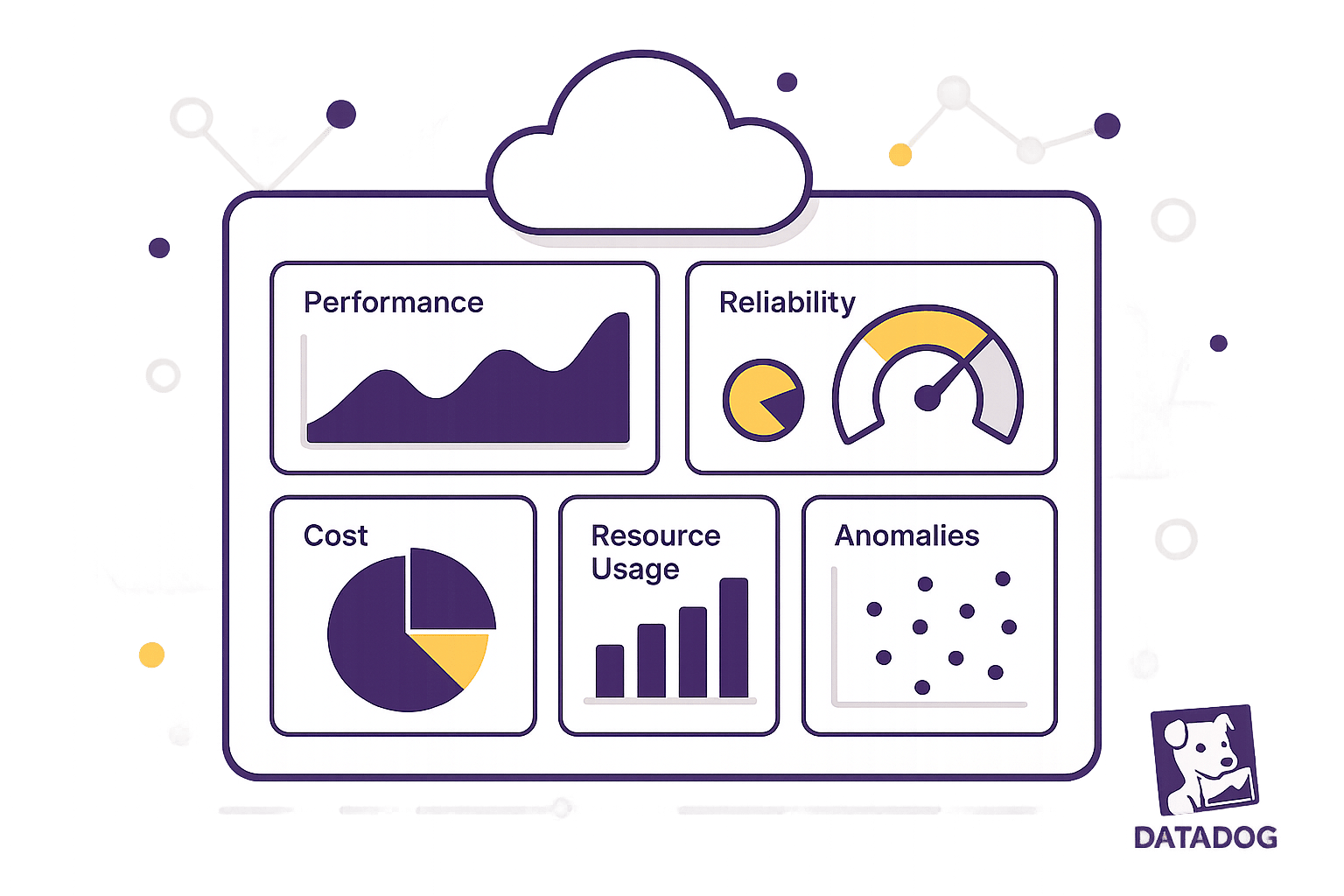 5 Key Metrics to Track with Datadog