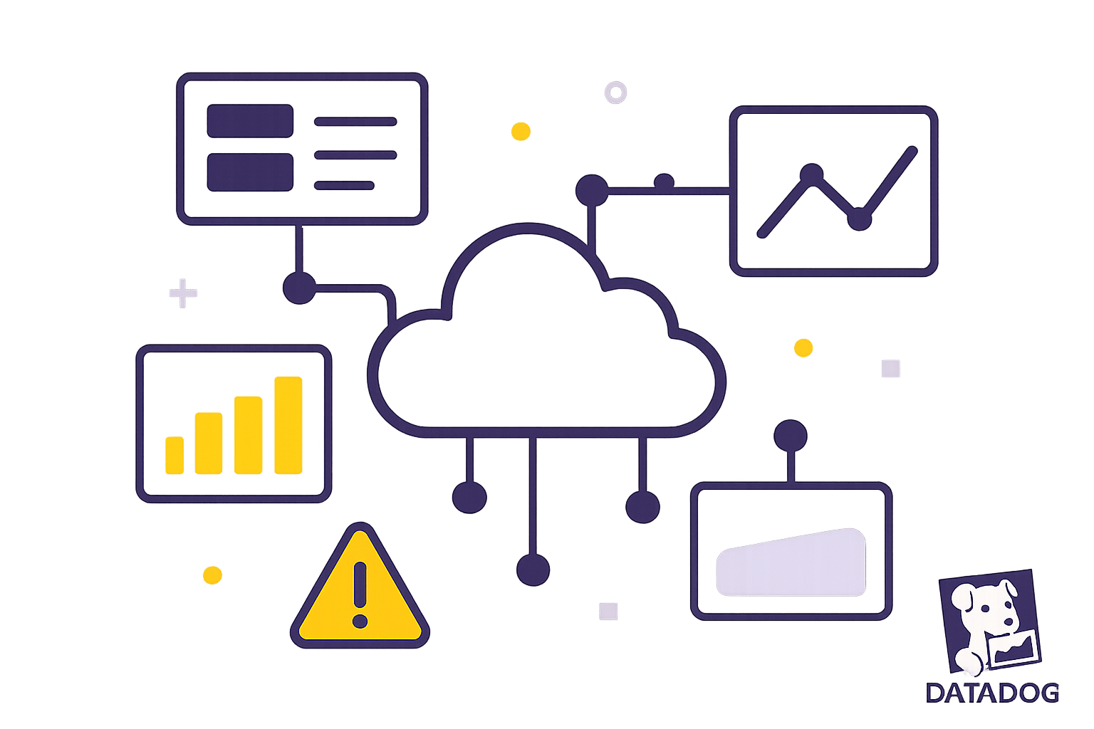 Understanding Datadog Integrations for Better Insights