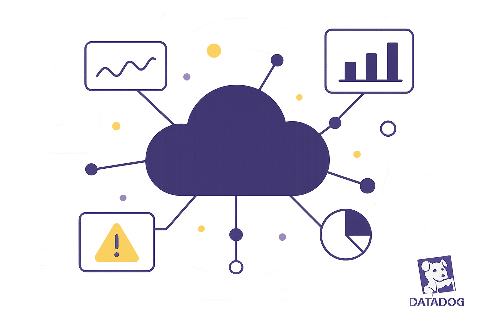 How to Set Up Cloud Monitoring with Datadog