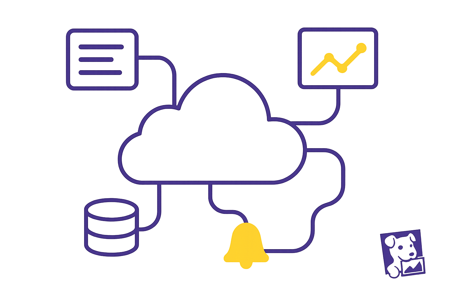 How to Set Up Log Management in Datadog