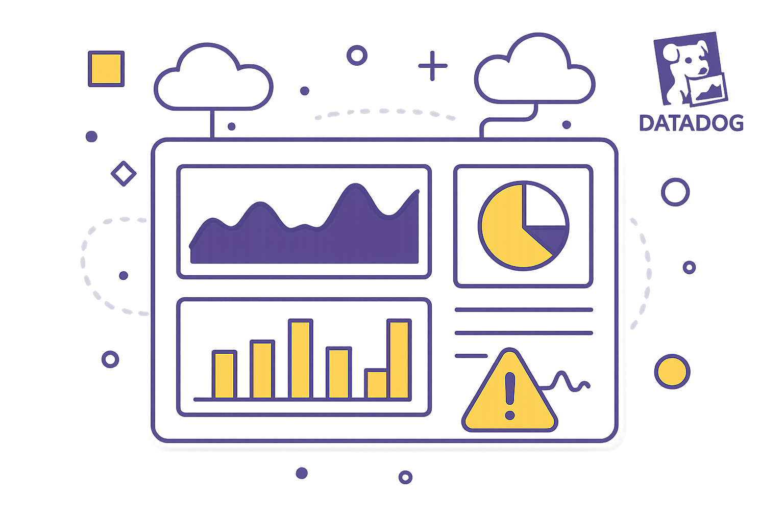 How To Assess Datadog Alert Performance
