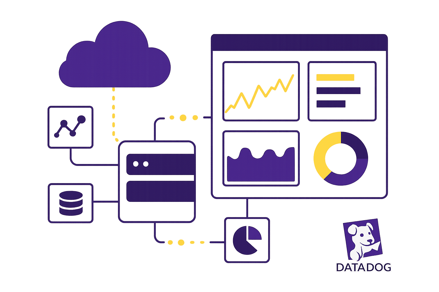 Installing Datadog on Cloudways: Step-by-Step Monitoring Setup