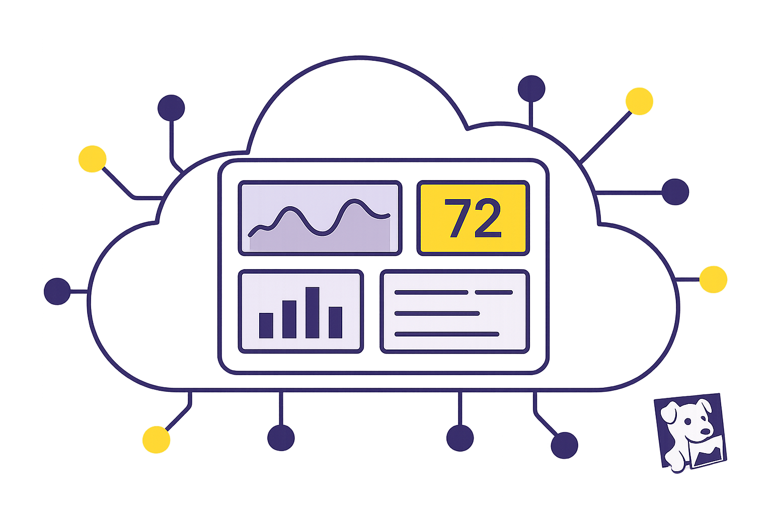 Datadog vs Dynatrace: Why Modern Teams Choose Datadog for Cloud Observability
