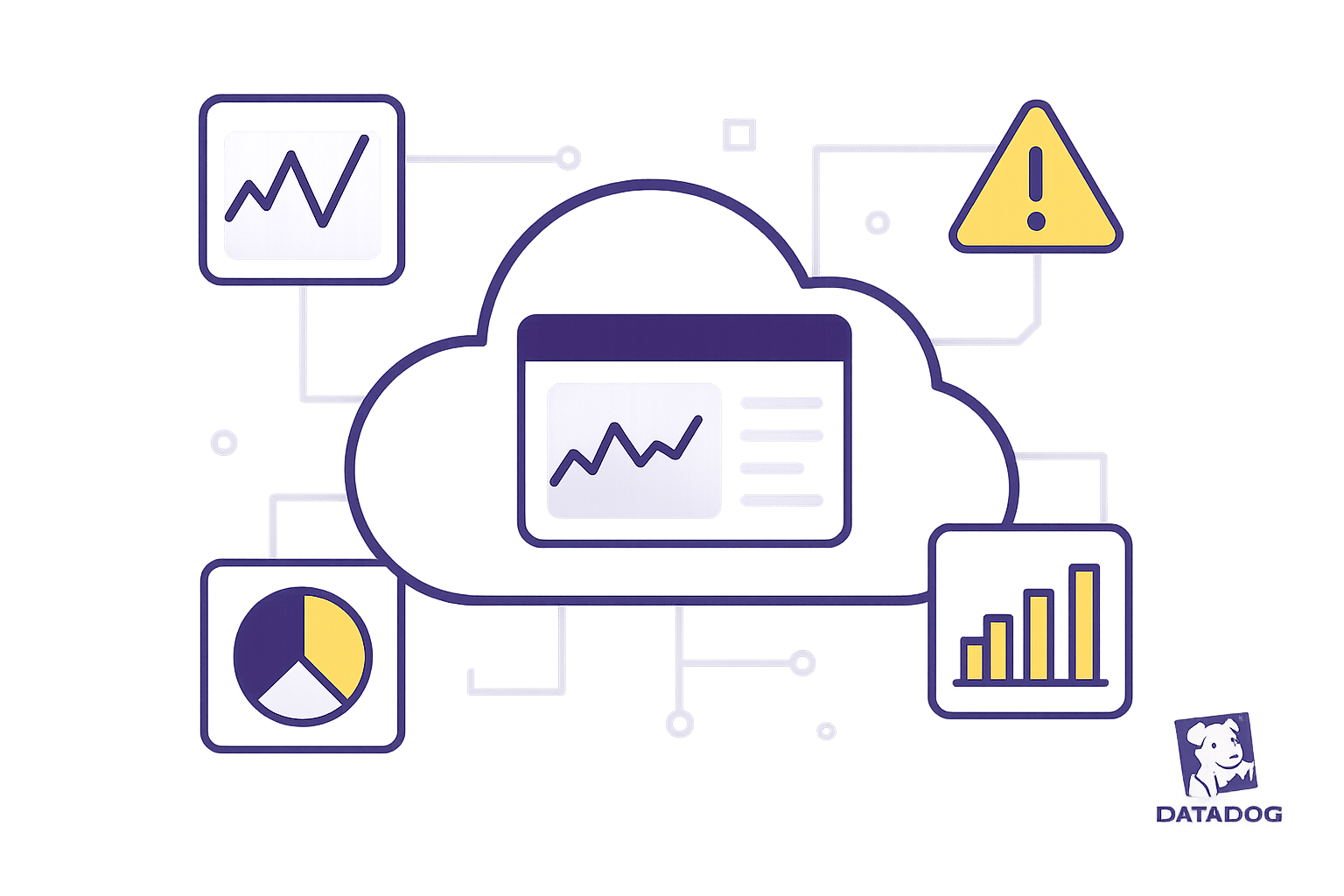 Top Metrics for Budget Alerts in Datadog