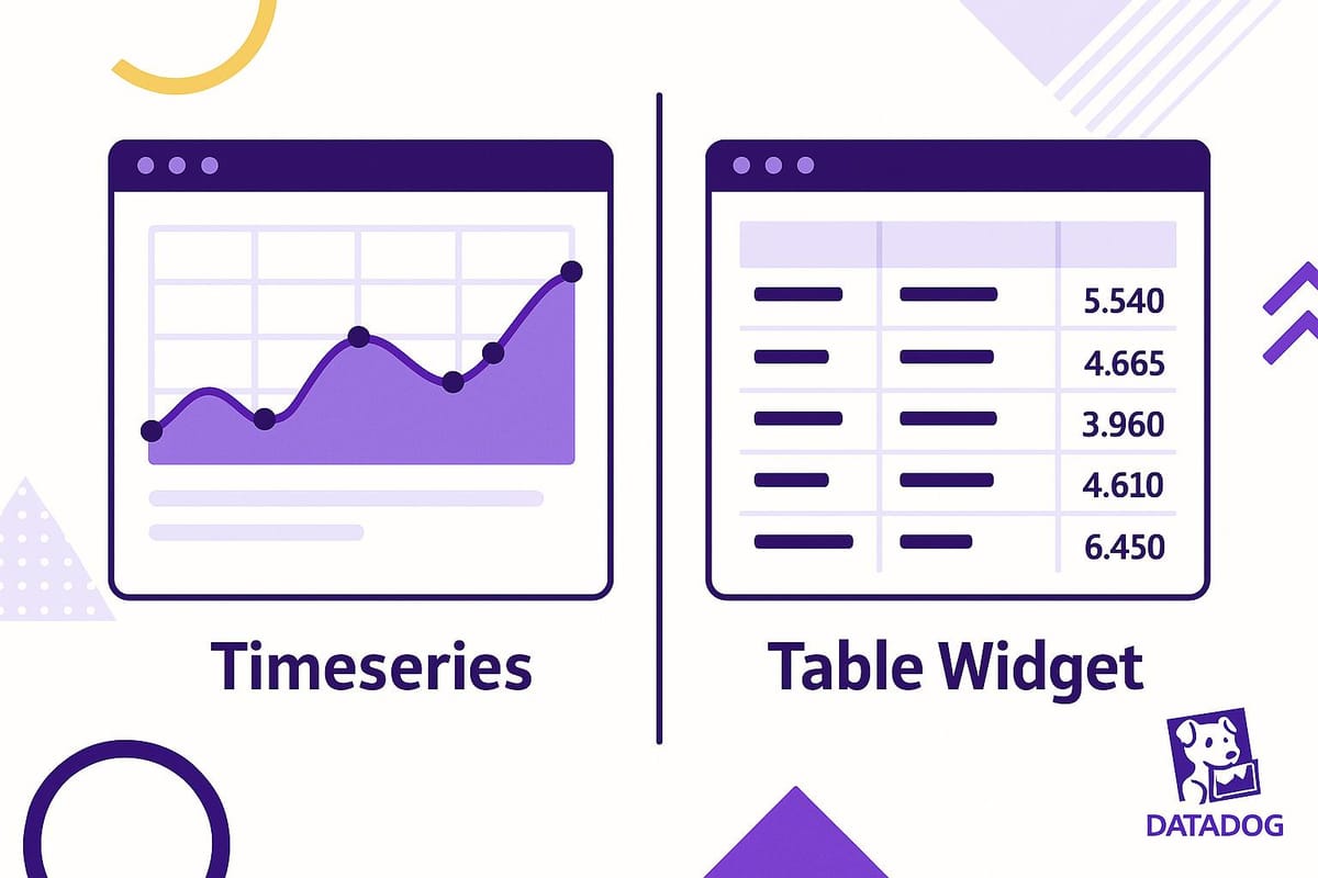Timeseries vs. Table Widgets: Choosing the Right One