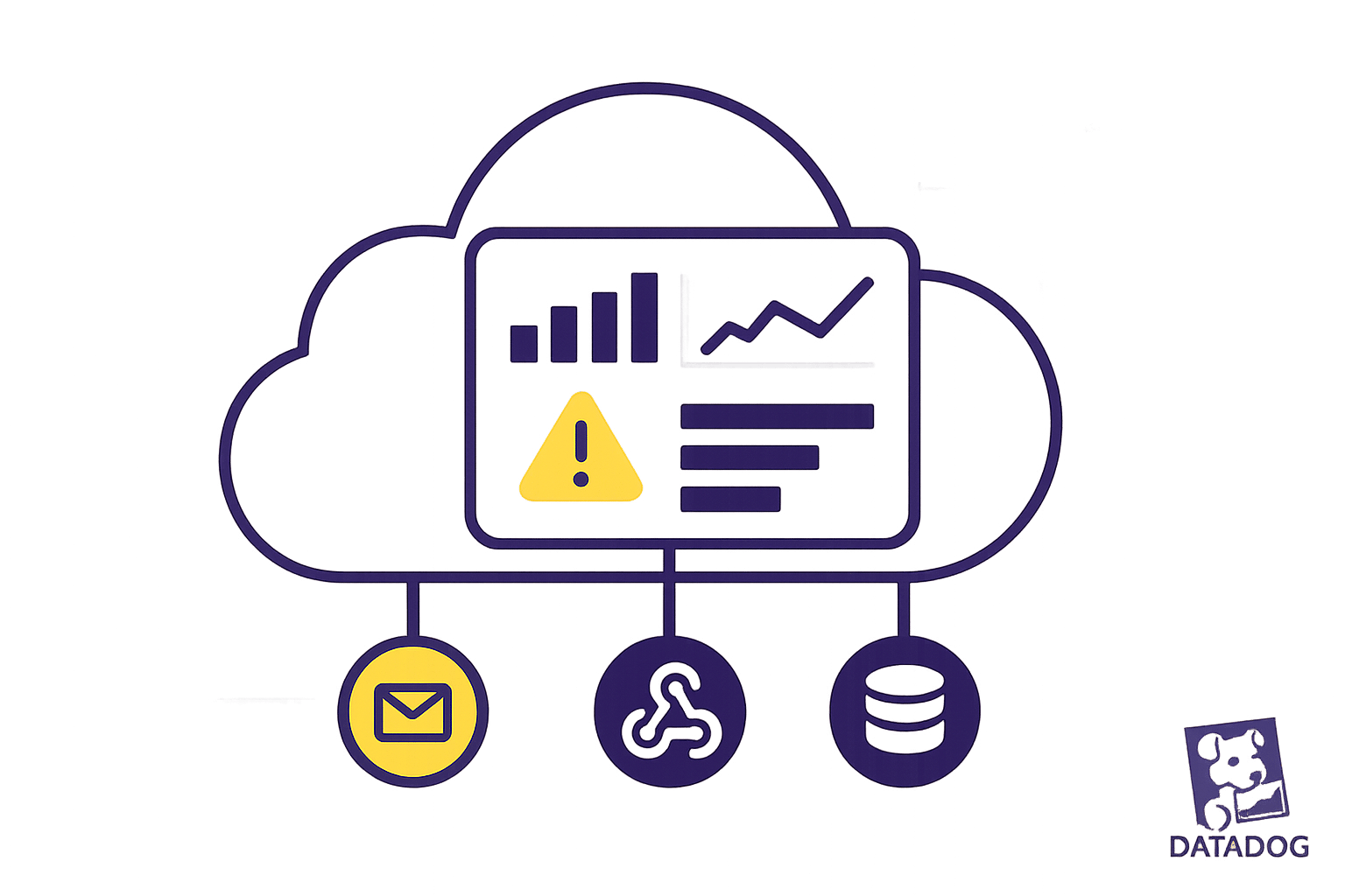 Best Practices for Datadog Webhooks