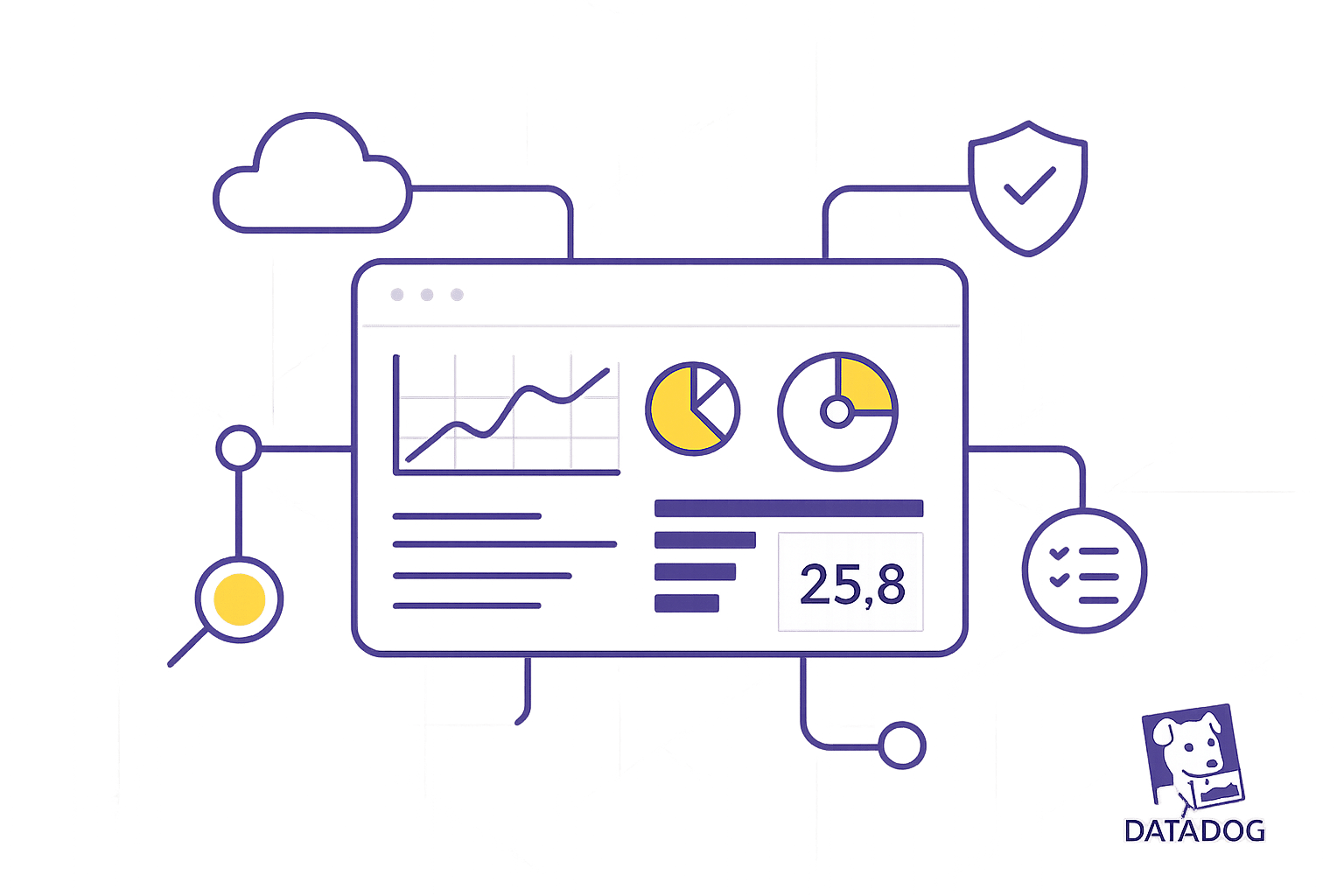 Datadog Audit Trail: Setup Guide