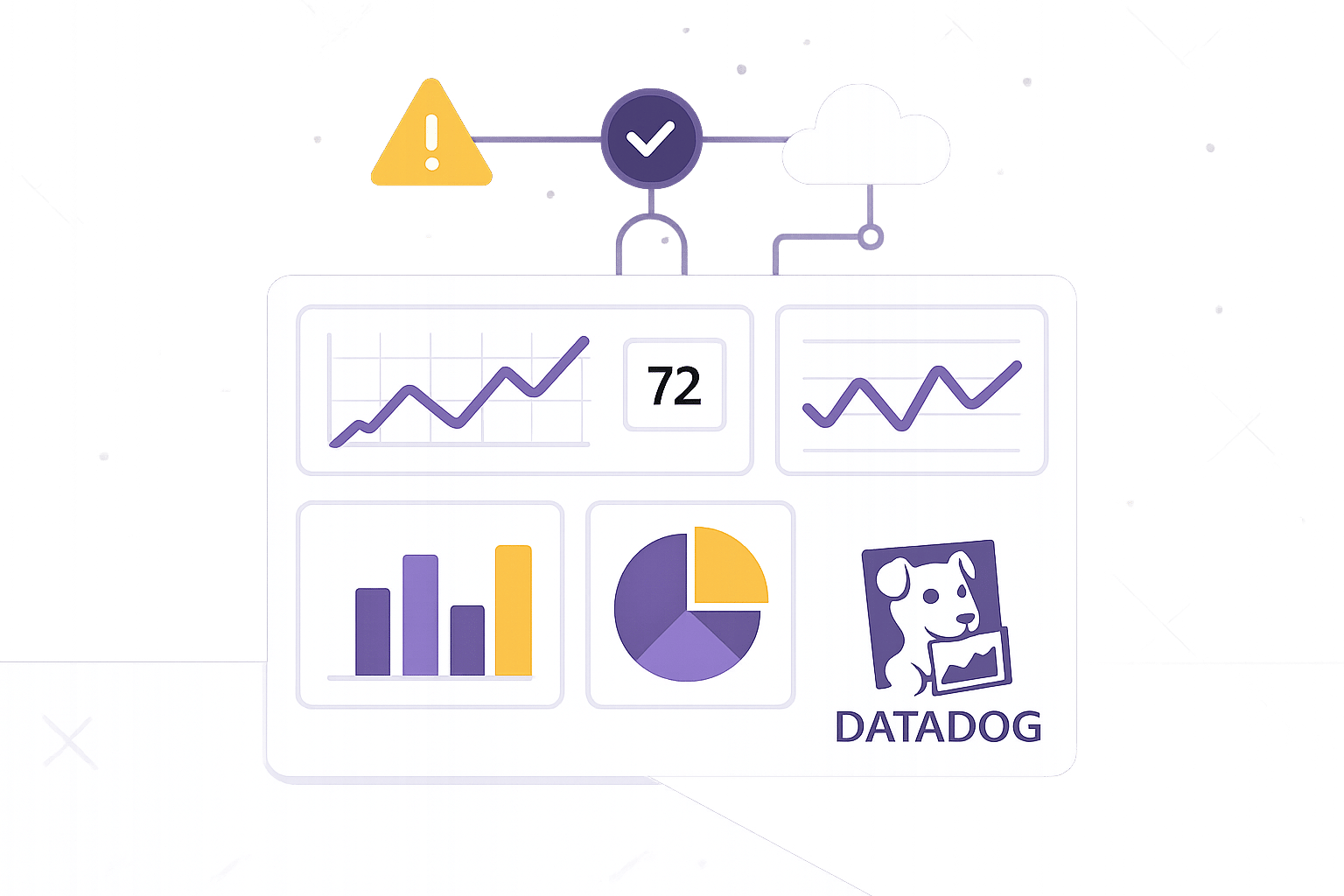 Datadog Dashboards: Setup Basics