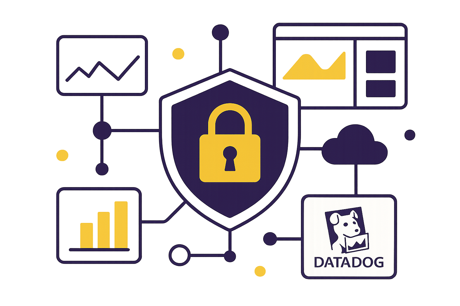 HIPAA Compliance with Datadog: Setup Guide