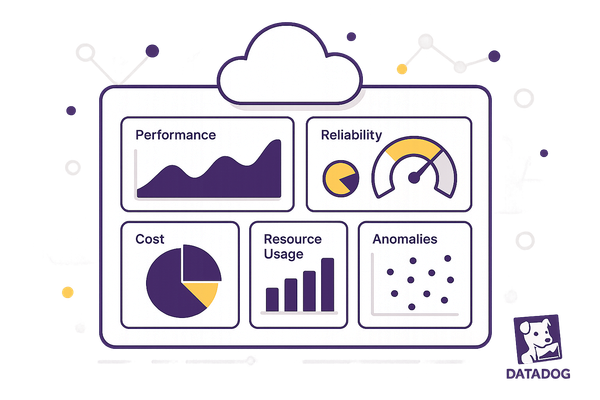 5 Key Metrics to Track with Datadog
