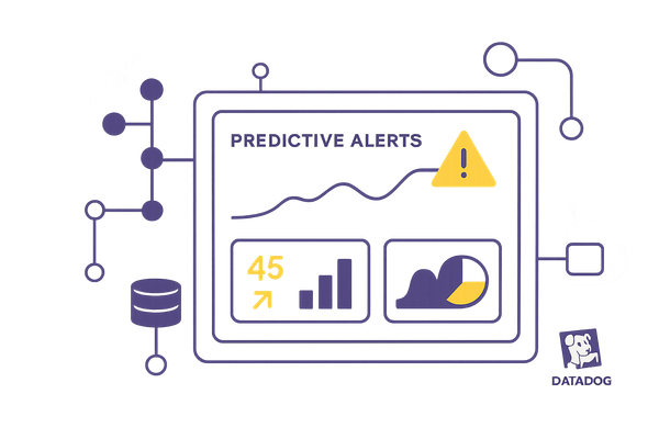 Predictive Alerts with Datadog Forecasts