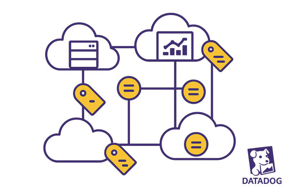 How to Organize Resources with Datadog Tags